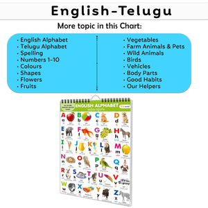 Lkg Class Picture Chart : Chart For Children, All In One Essential Chart, Gift For Kids My First All In One Spiral Chart English-Telugu With 16 Topics, Gift For Birthday