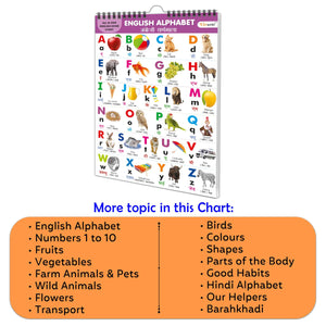 Chart Book Collections For Early Learning : Kids Learning Chart Book, All In One Spiral Chart English-Hindi KidS Chart Book Collection With 16 Topics
