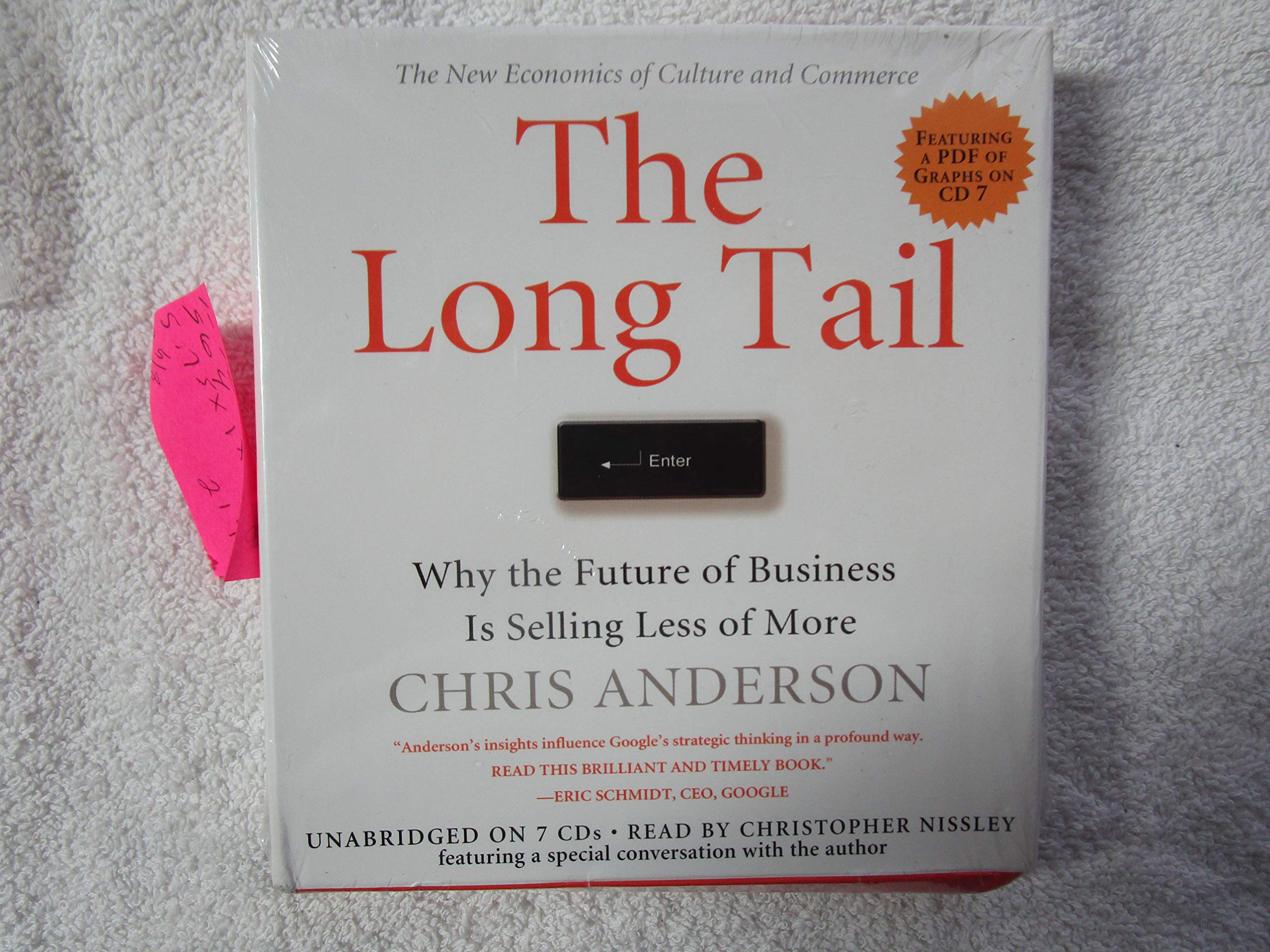 The Long Tail: Why the Future of Business is Selling Less of More,Used