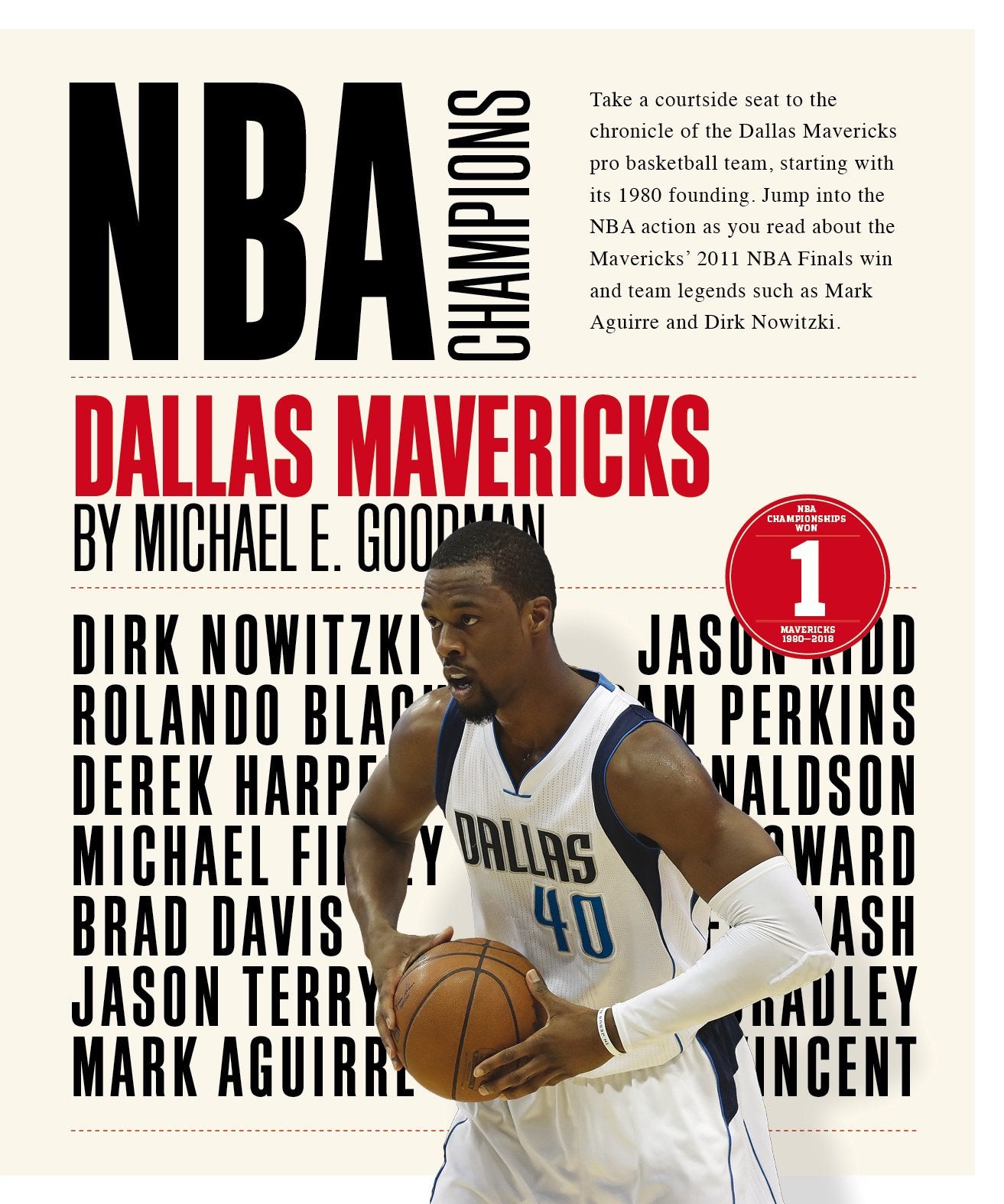 Dallas Mavericks (Nba Champions)
