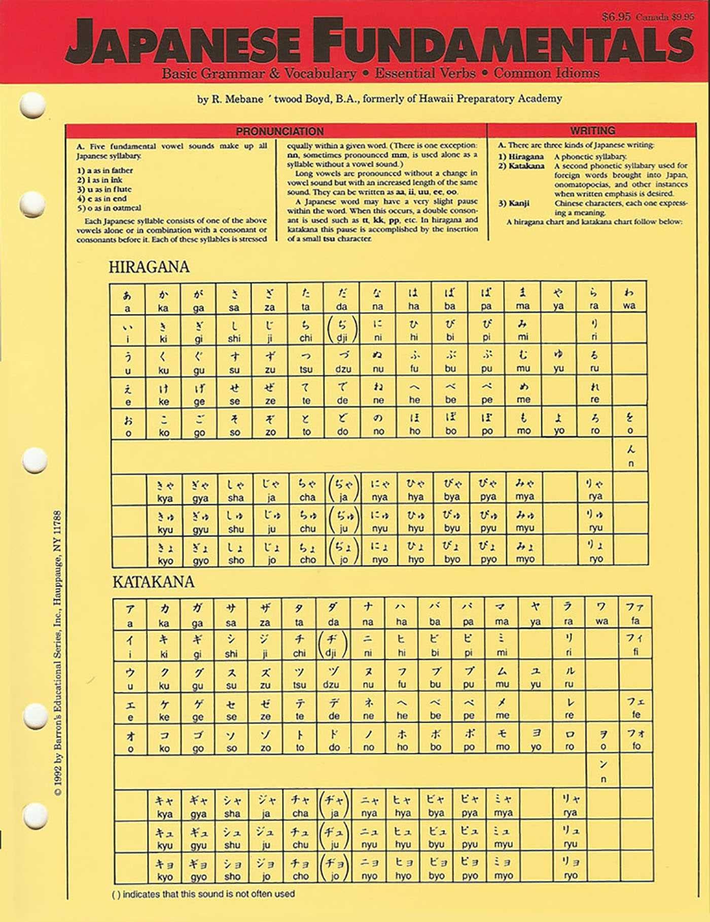 Language Fundamentals: Japanese (Barron'S Foreign Language Fundamentals),Used