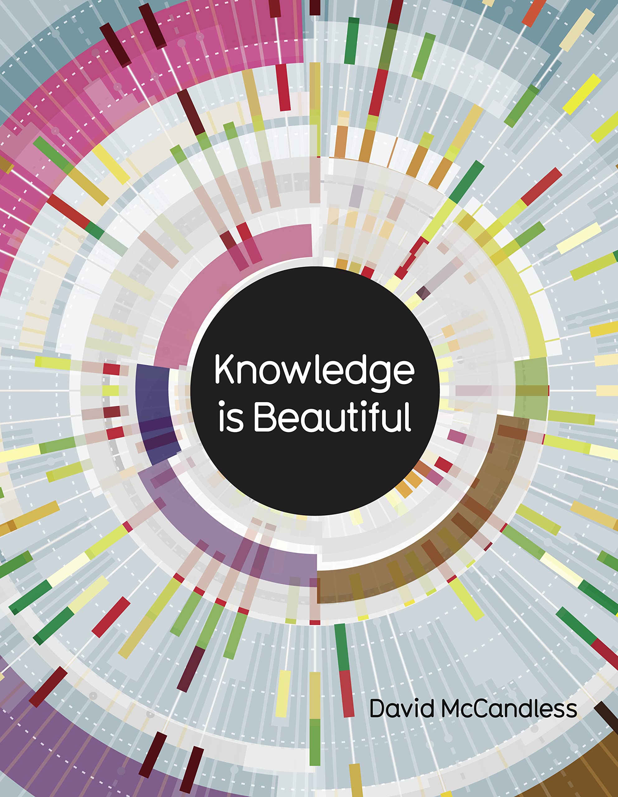 Knowledge is Beautiful,Used