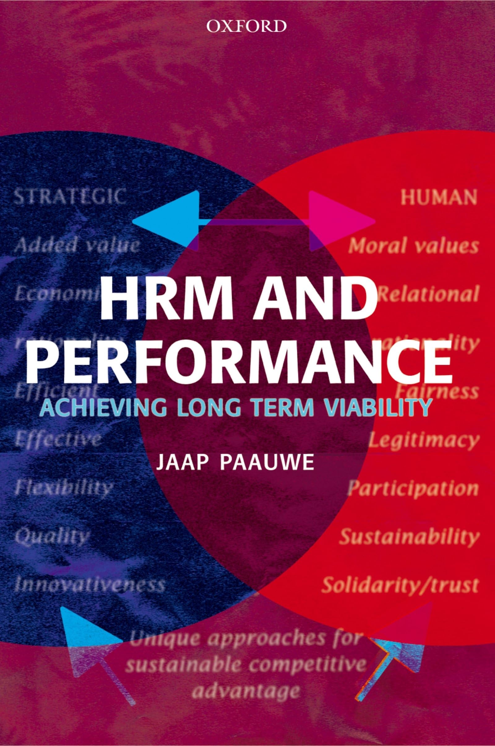 HRM and Performance: Achieving LongTerm Viability,Used