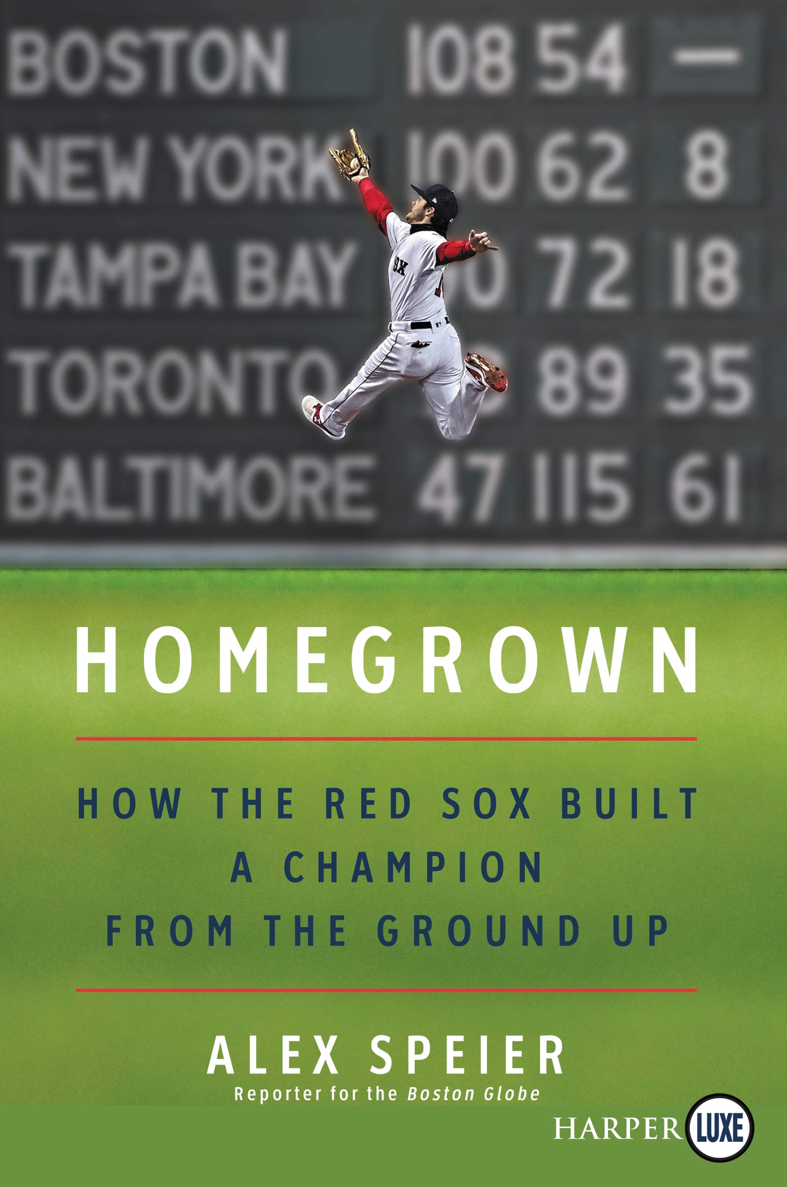 Homegrown: How The Red Sox Built A Champion From The Ground Up,Used