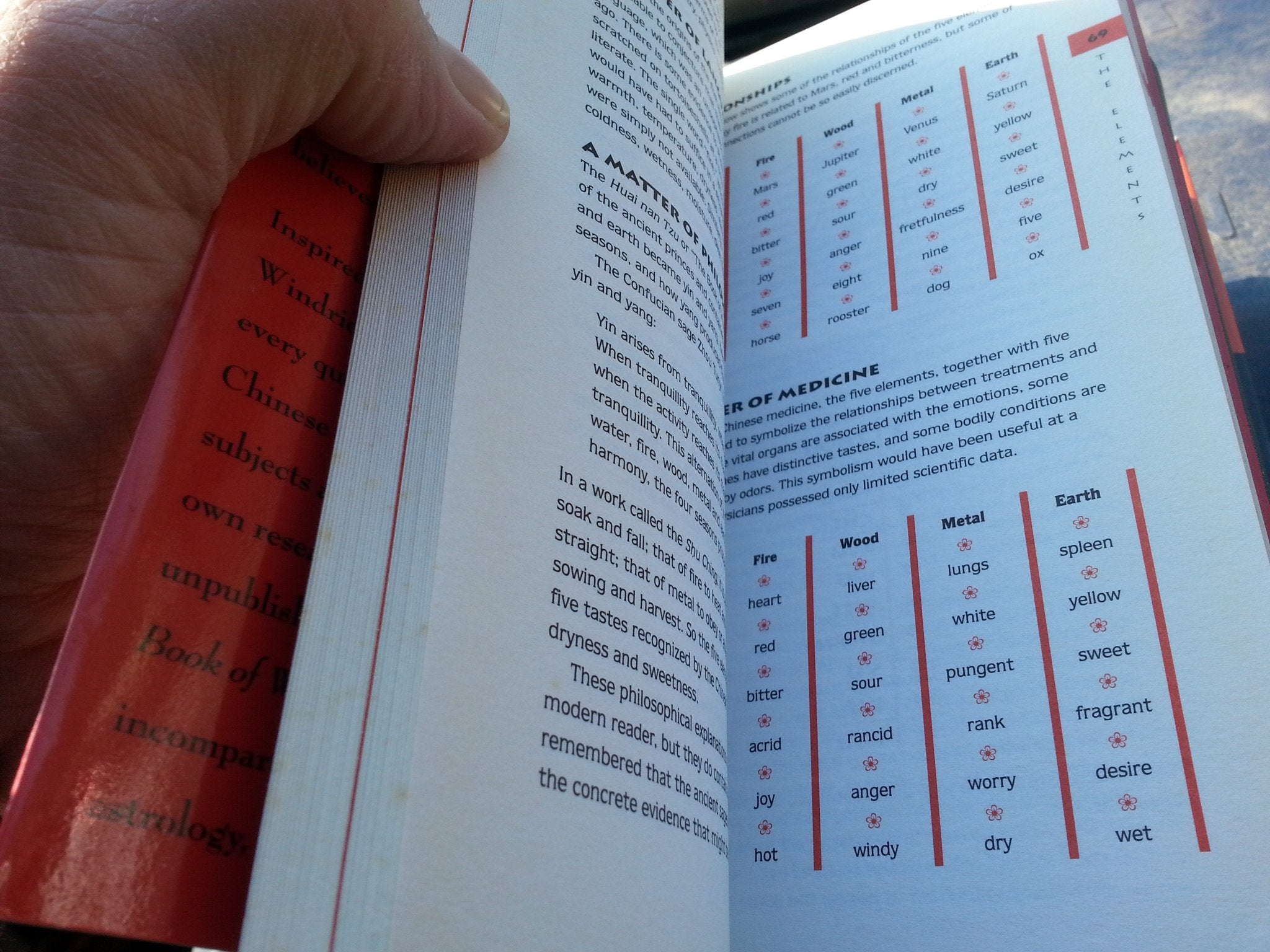 Tong Sing: The Know Everything Book,Used