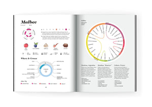Wine Folly: Magnum Edition: The Master Guide-used
