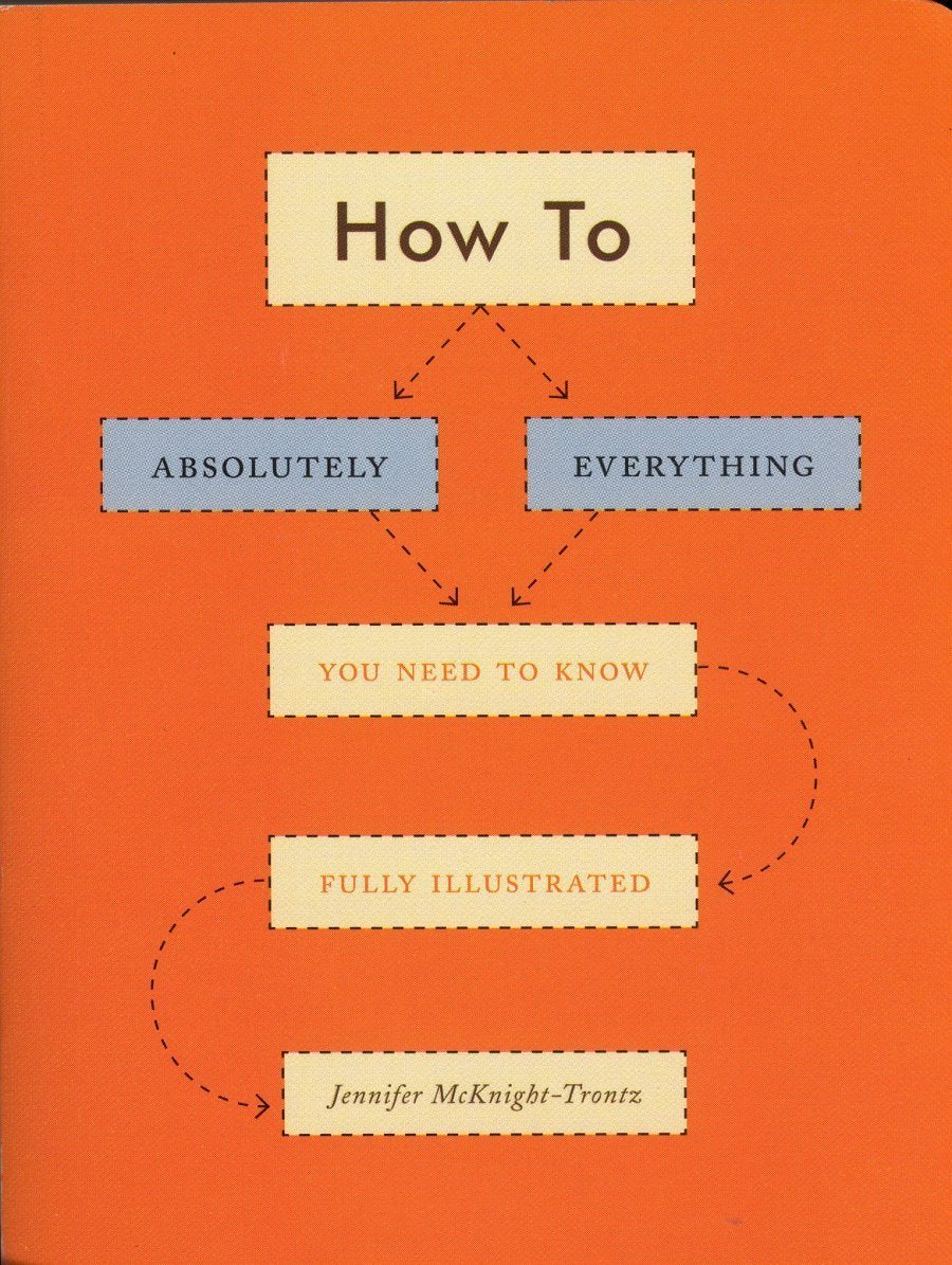 How To: Absolutely Everything You Need To Know
