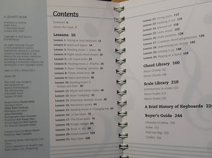 Learn to Play Keyboards (Music Bibles, 1),Used