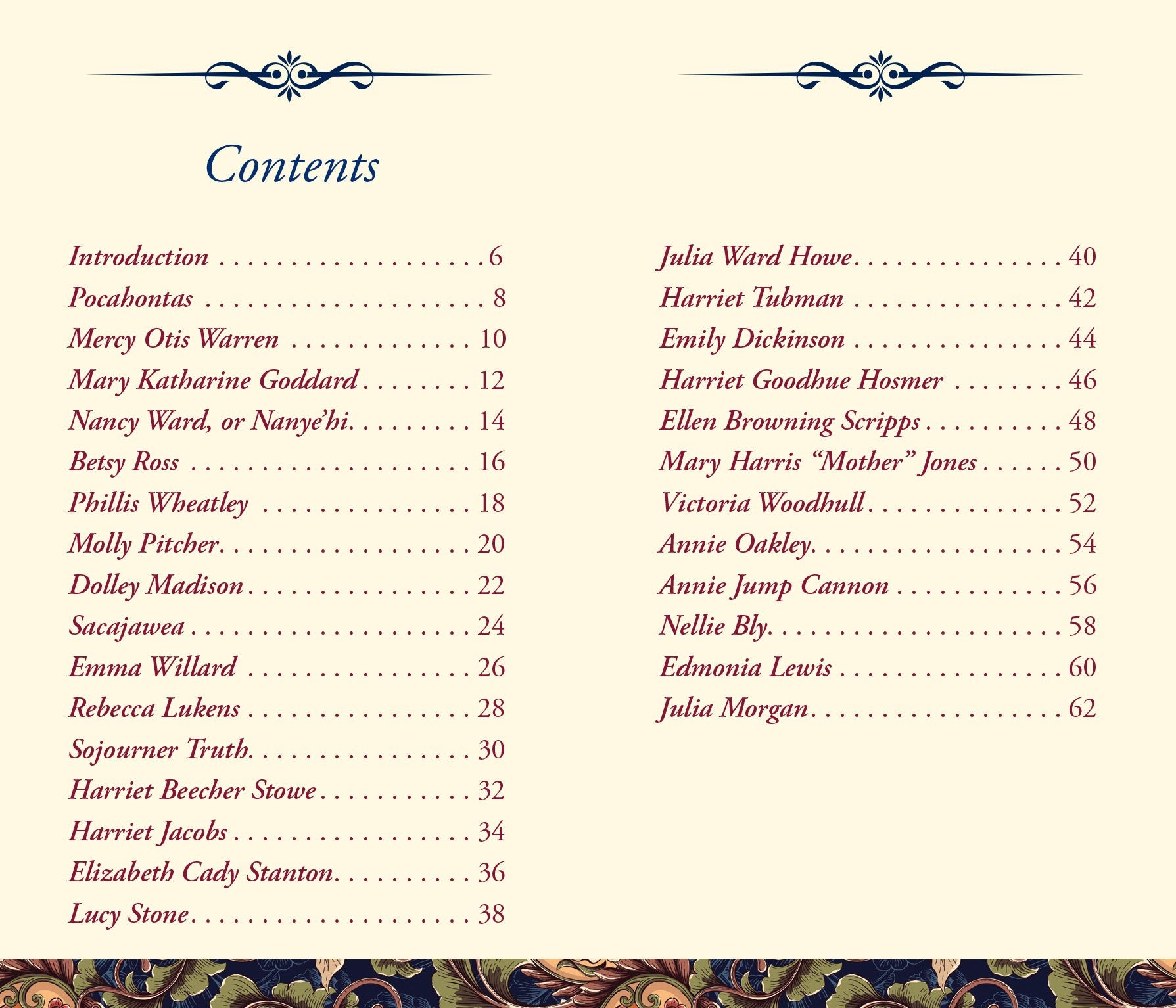 Revolutionary Women: Amazing Women of the United States, from the 1600s through 1900s,Used