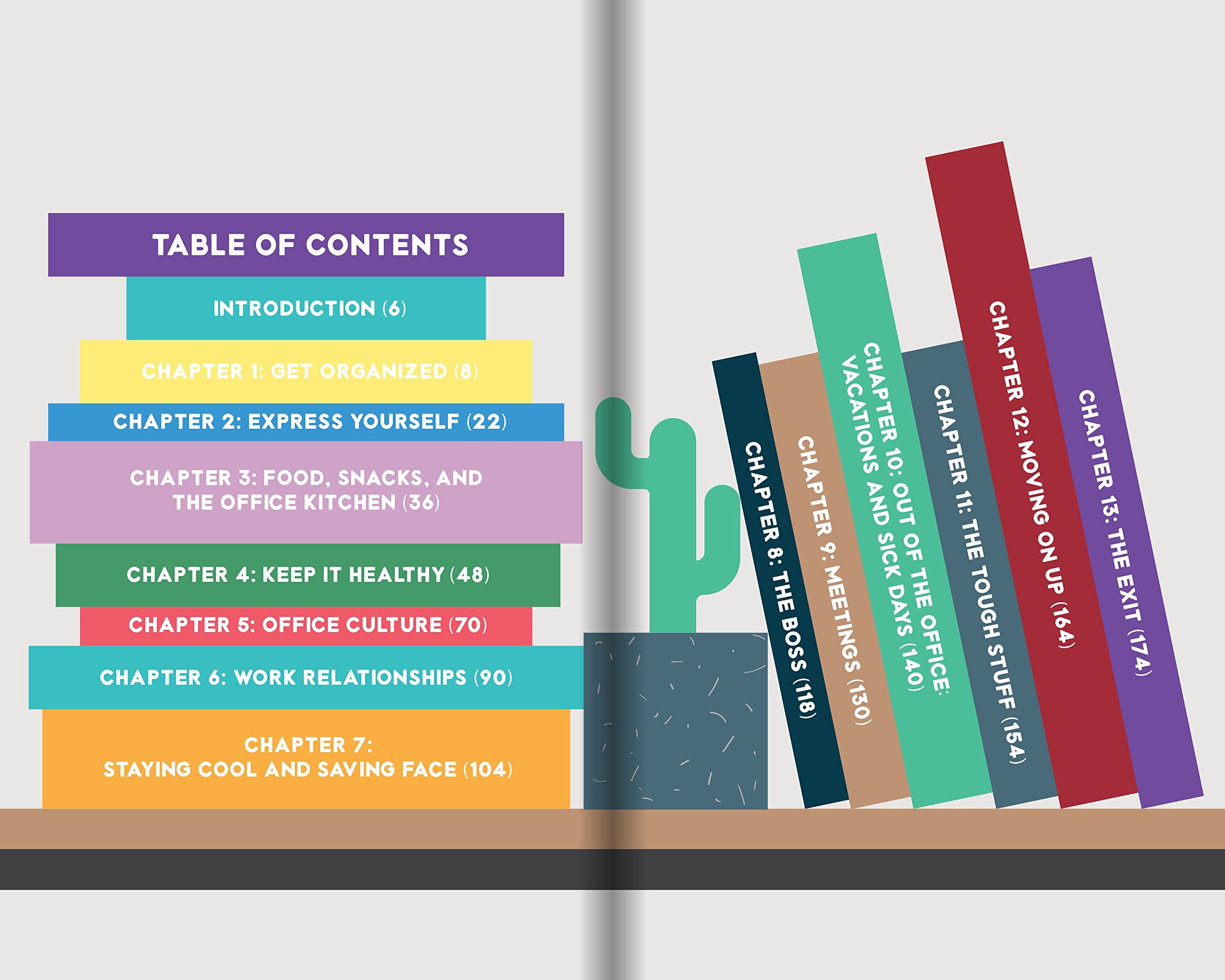 Work Life: A Survival Guide to the Modern Office,Used