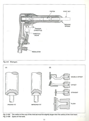 Aircraft Sheet Metal (JS312633),Used