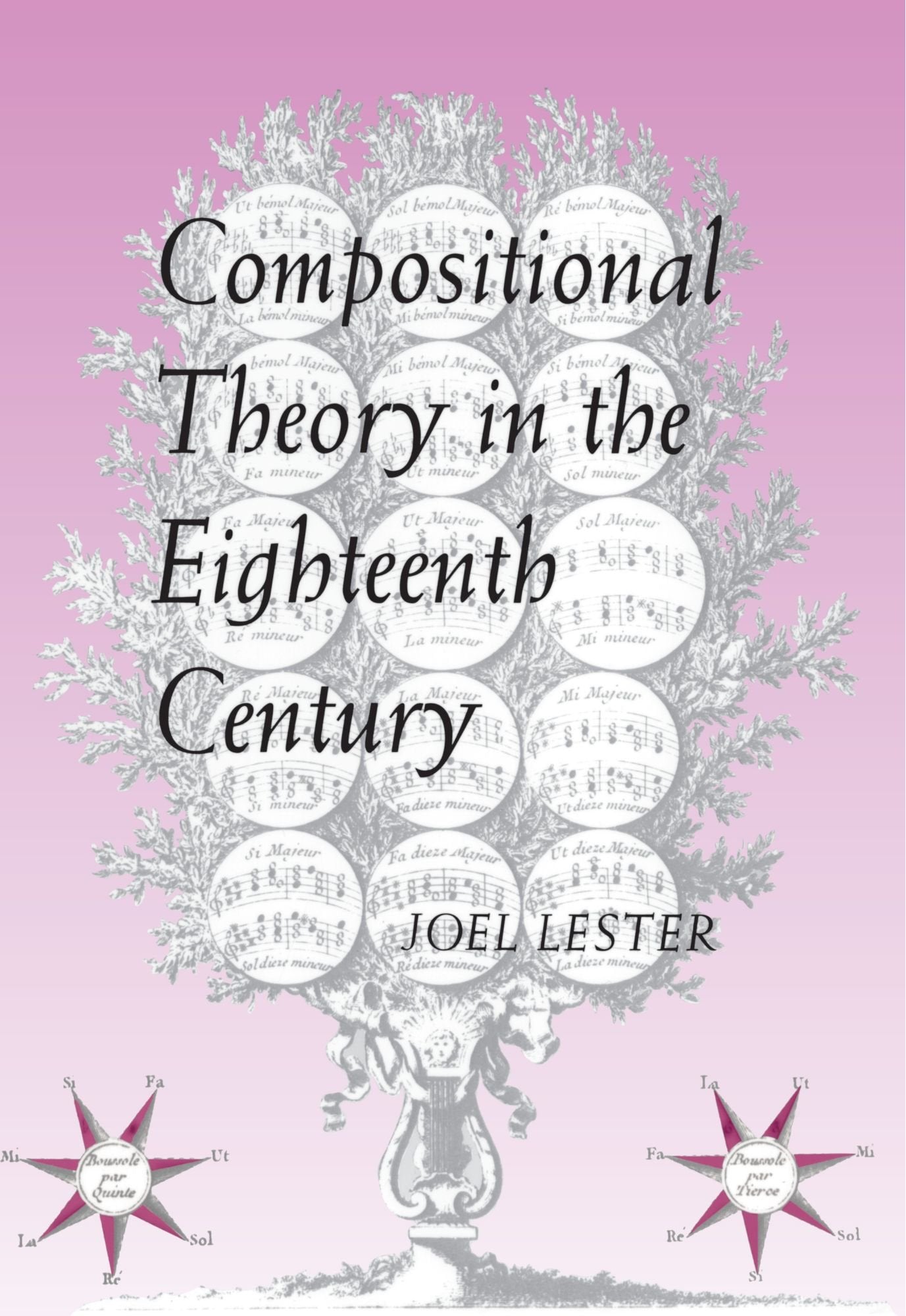 Compositional Theory In The Eighteenth Century,Used
