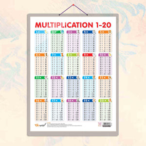 Multiplication 1 - 20 Chart Hard Laminated | Math Magic Unveiled: Durable Laminated Multiplication 1-20 Reference