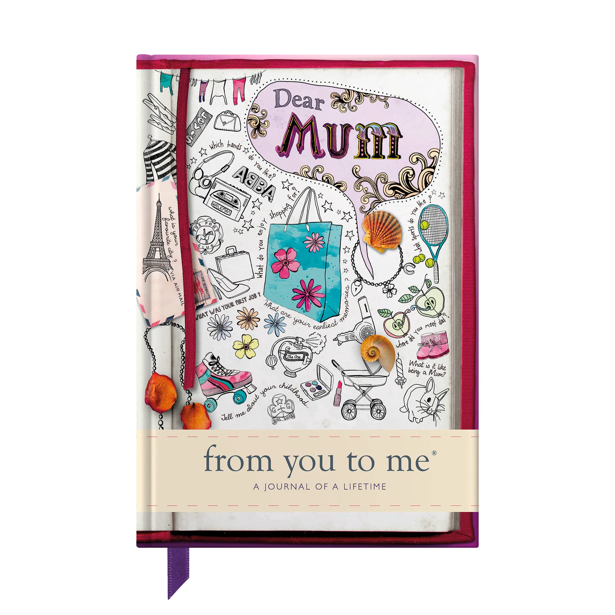 Dear Mum, from You to Me,Used