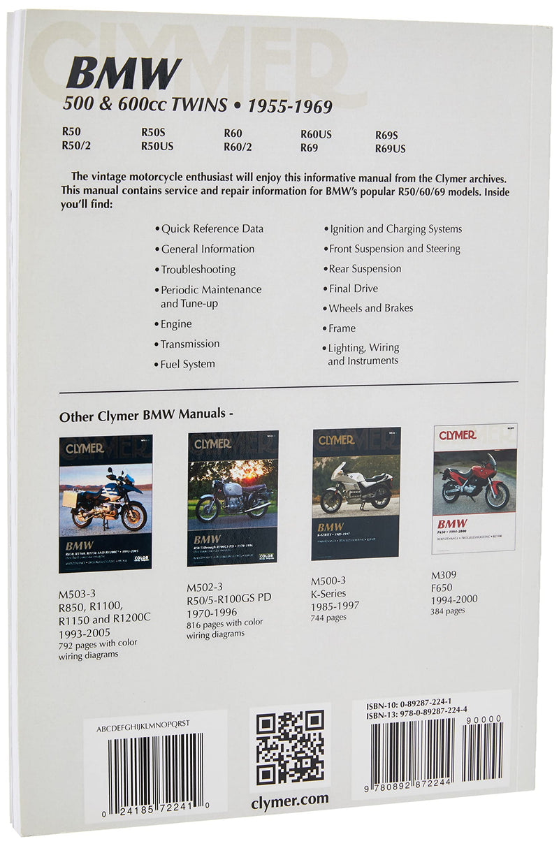 BMW 500 & 600cc Twins 5569,New
