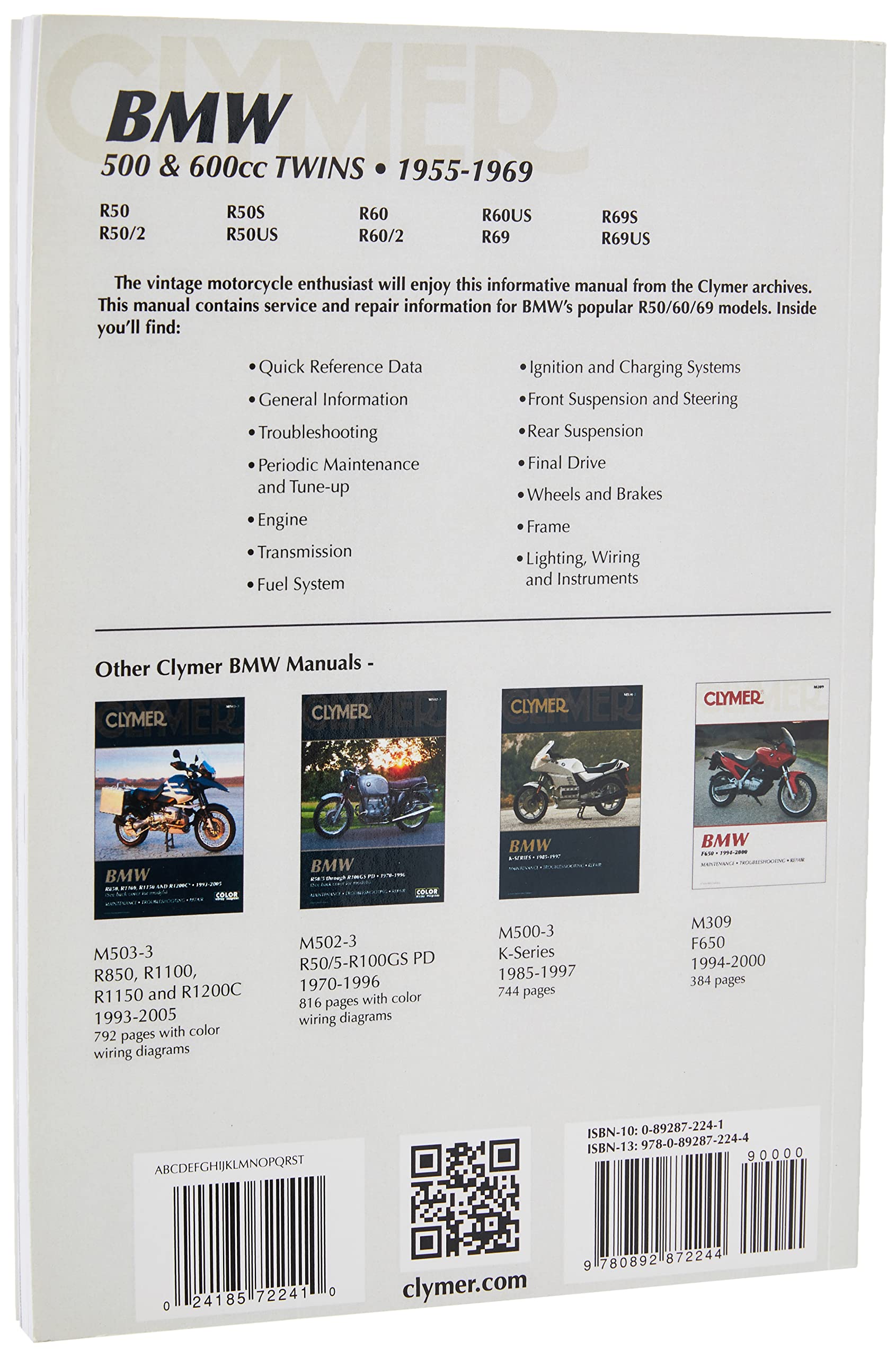 BMW 500 & 600cc Twins 5569,Used