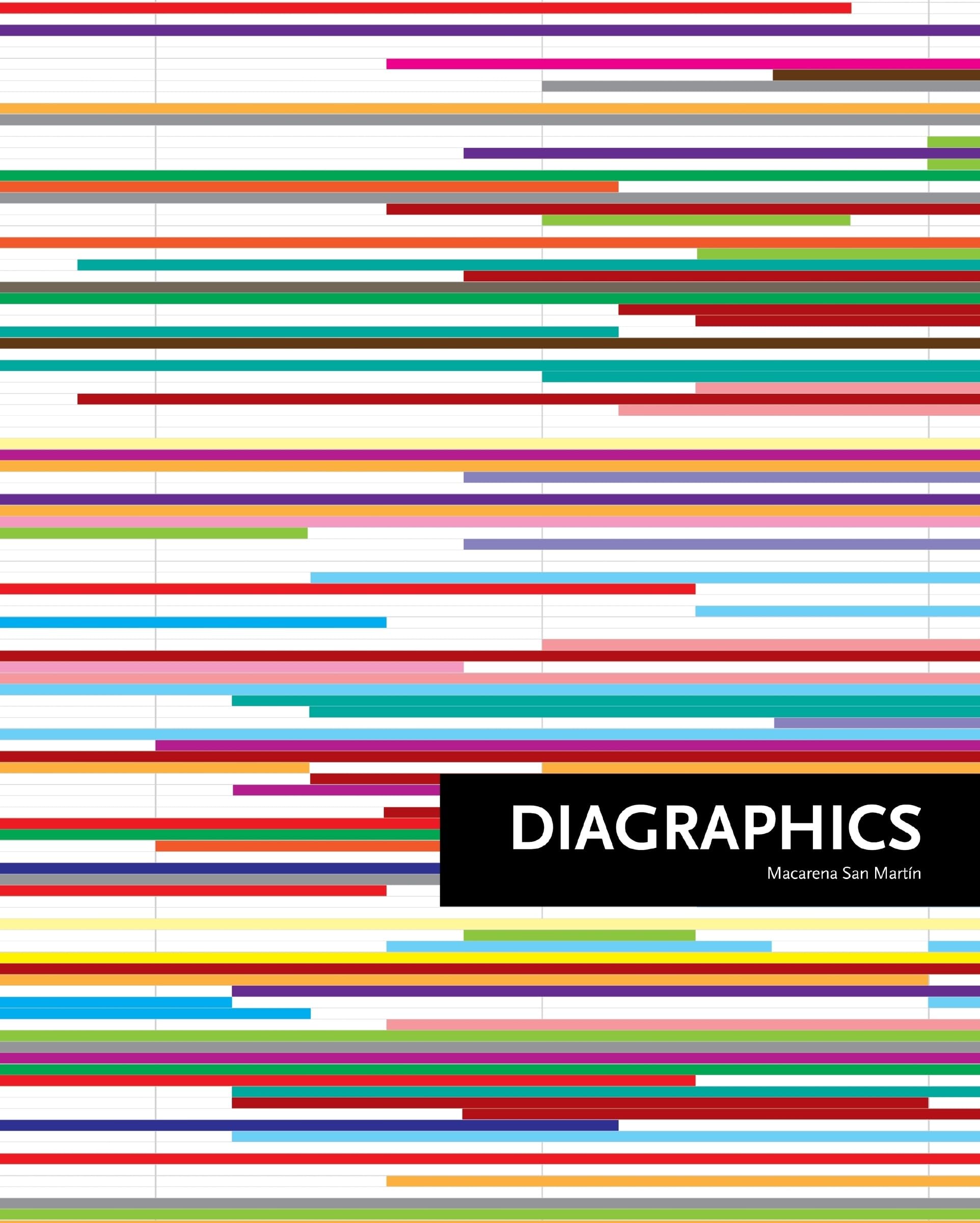 Diagraphics,Used