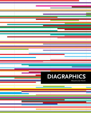 Diagraphics,Used