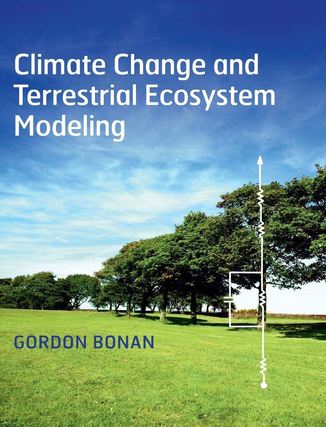 Climate Change and Terrestrial Ecosystem Modeling,Used