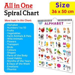 My First All In One Spiral Chart : Kids First Little Library, Chart For Kids, Early Learning Chart, Picture Chart Collection With 16 Topics, Gift For Best Friend