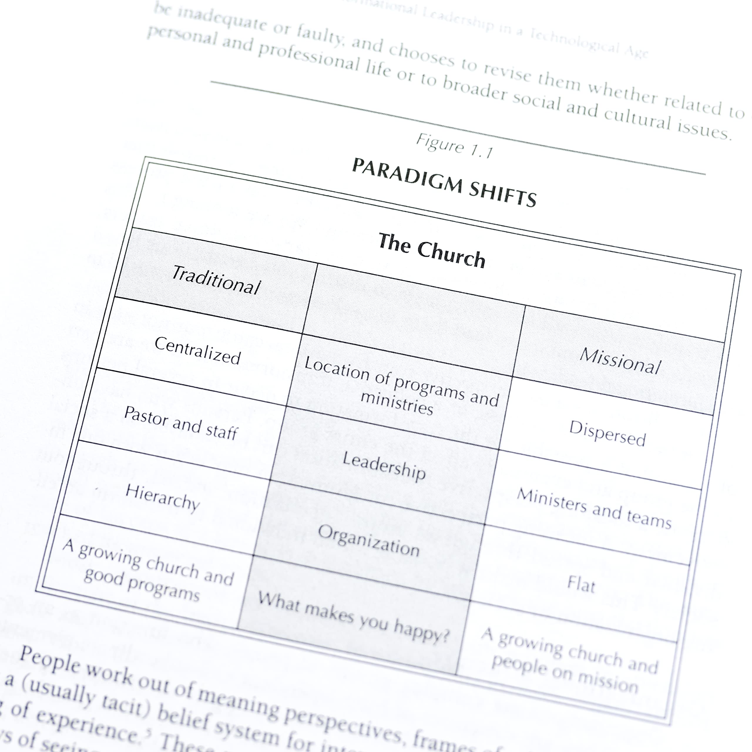 Church Administration Handbook