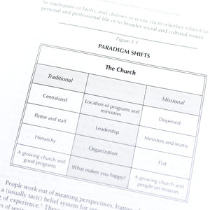 Church Administration Handbook