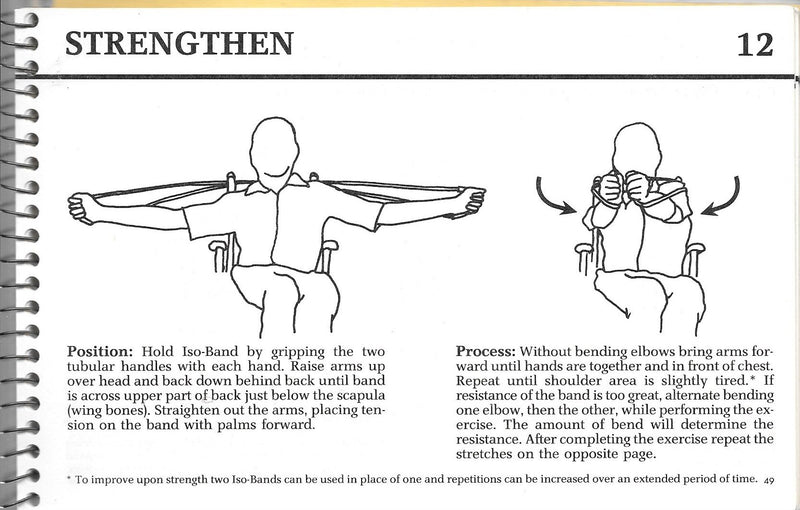 Stretch and Strengthen for Rehabilitation and Development,Used