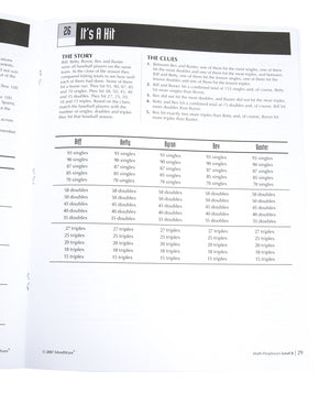 MindWare Math Perplexors: Level B,Used