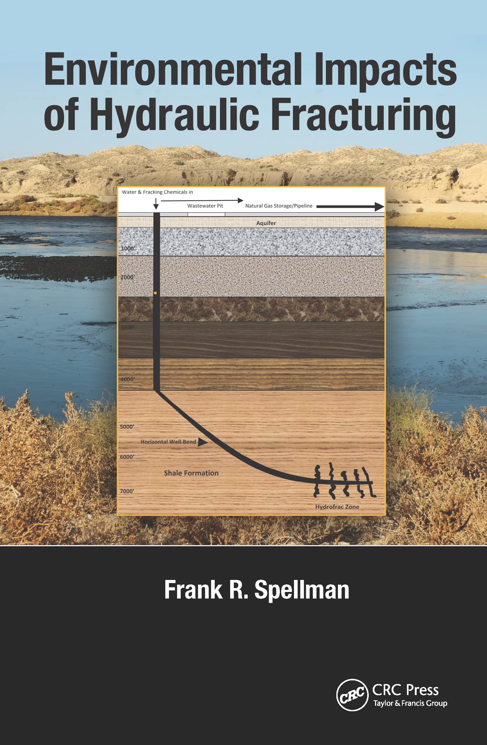 Environmental Impacts of Hydraulic Fracturing,Used