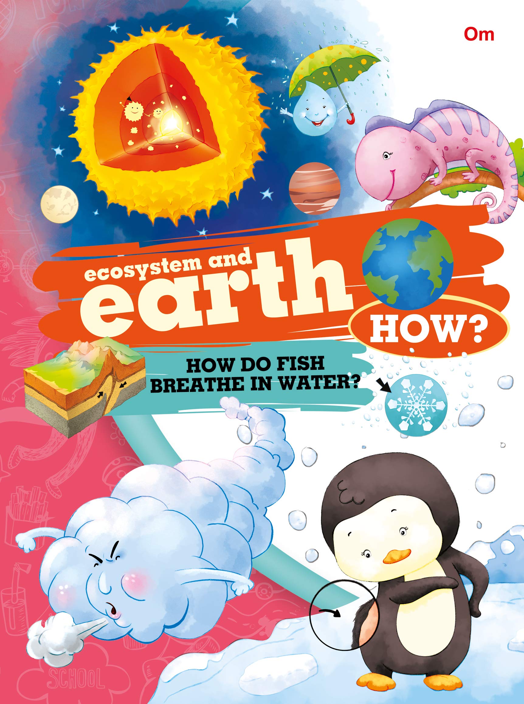 Encyclopedia: Ecosystem And Earth How? (Questions And Asnwers)
