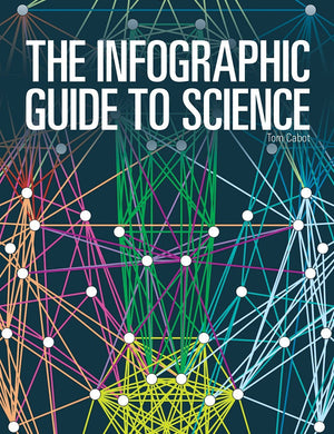 The Infographic Guide to Science,Used