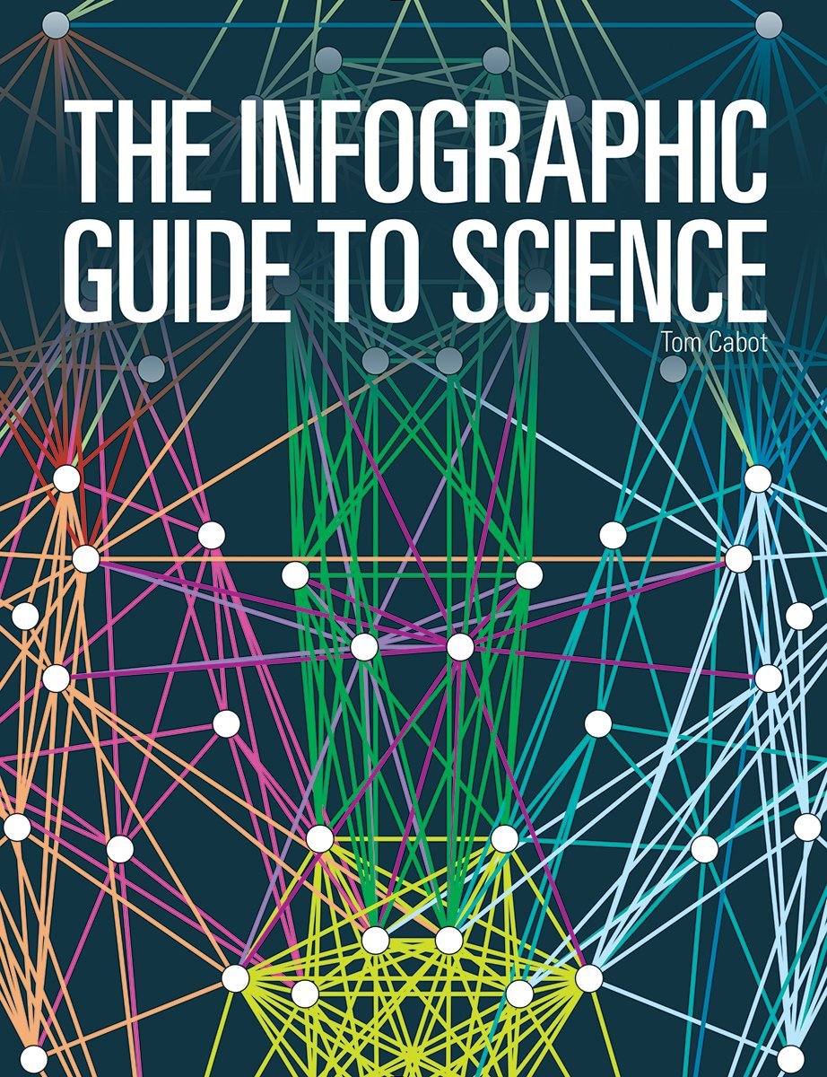 The Infographic Guide to Science,Used