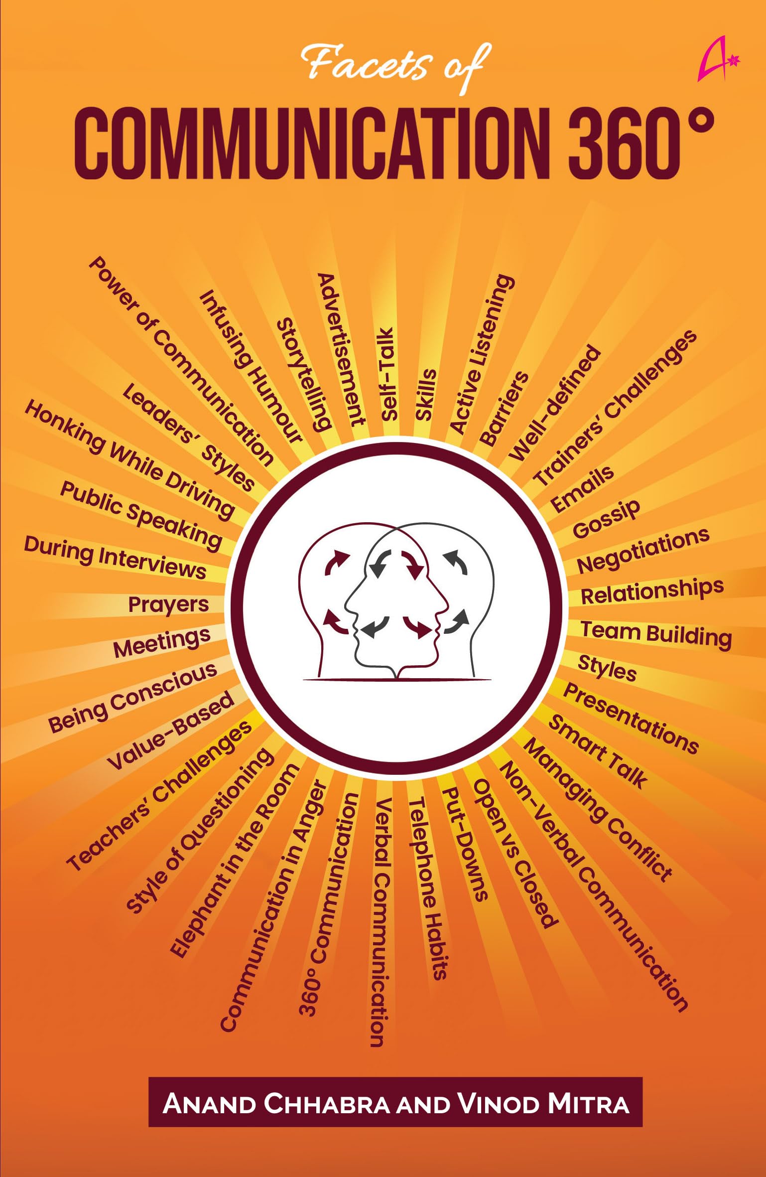 Facets Of Communication 360 Degrees (English)