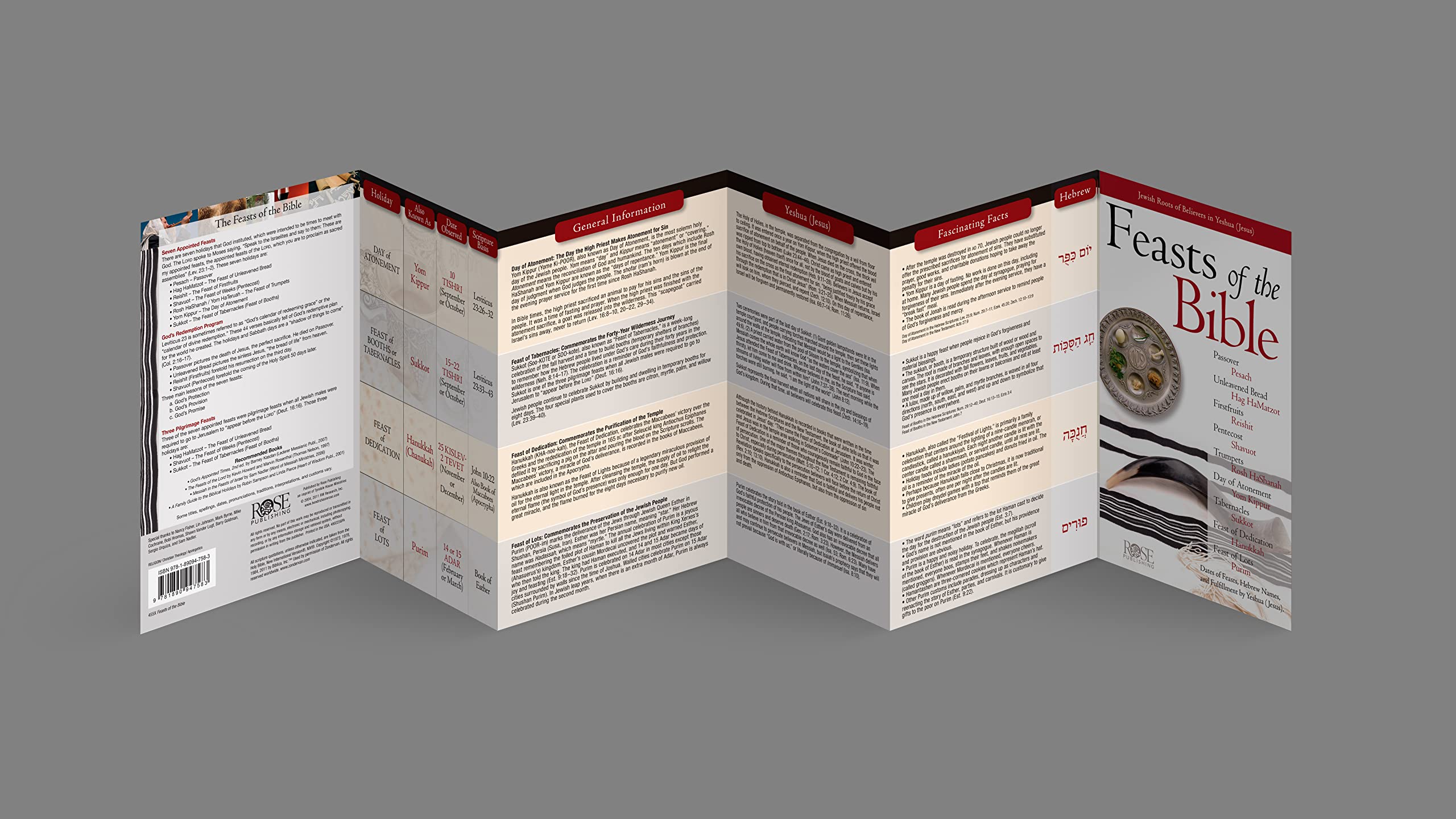 Feasts Of The Bible