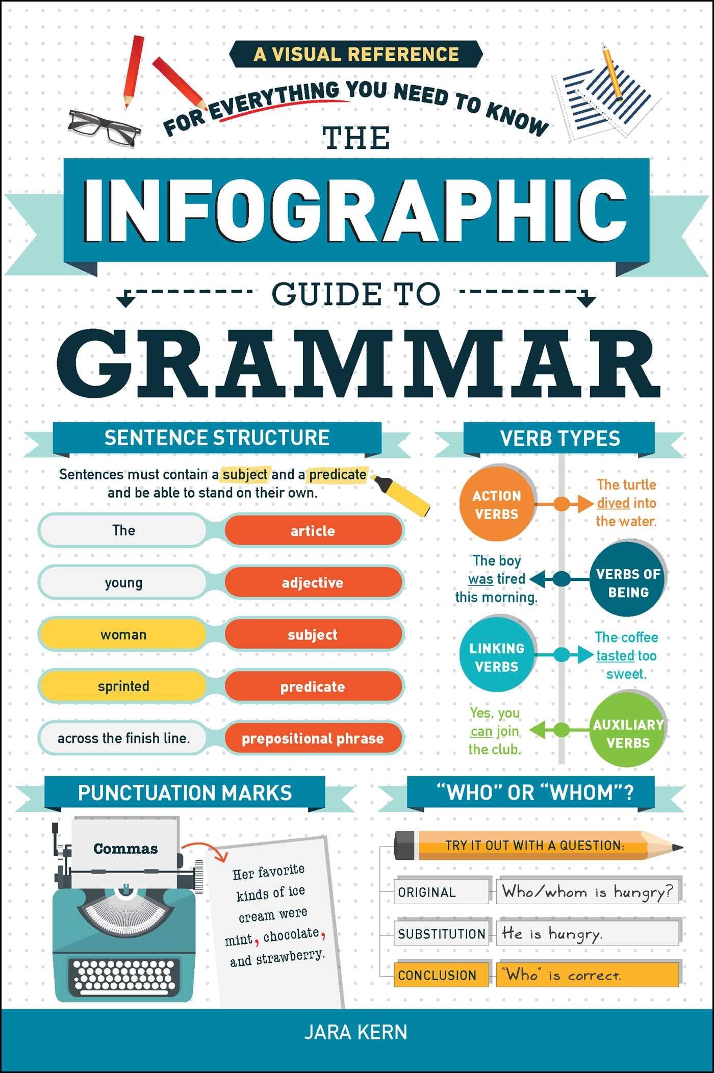 The Infographic Guide To Grammar: A Visual Reference For Everything You Need To Know (Infographic Guide Series),New