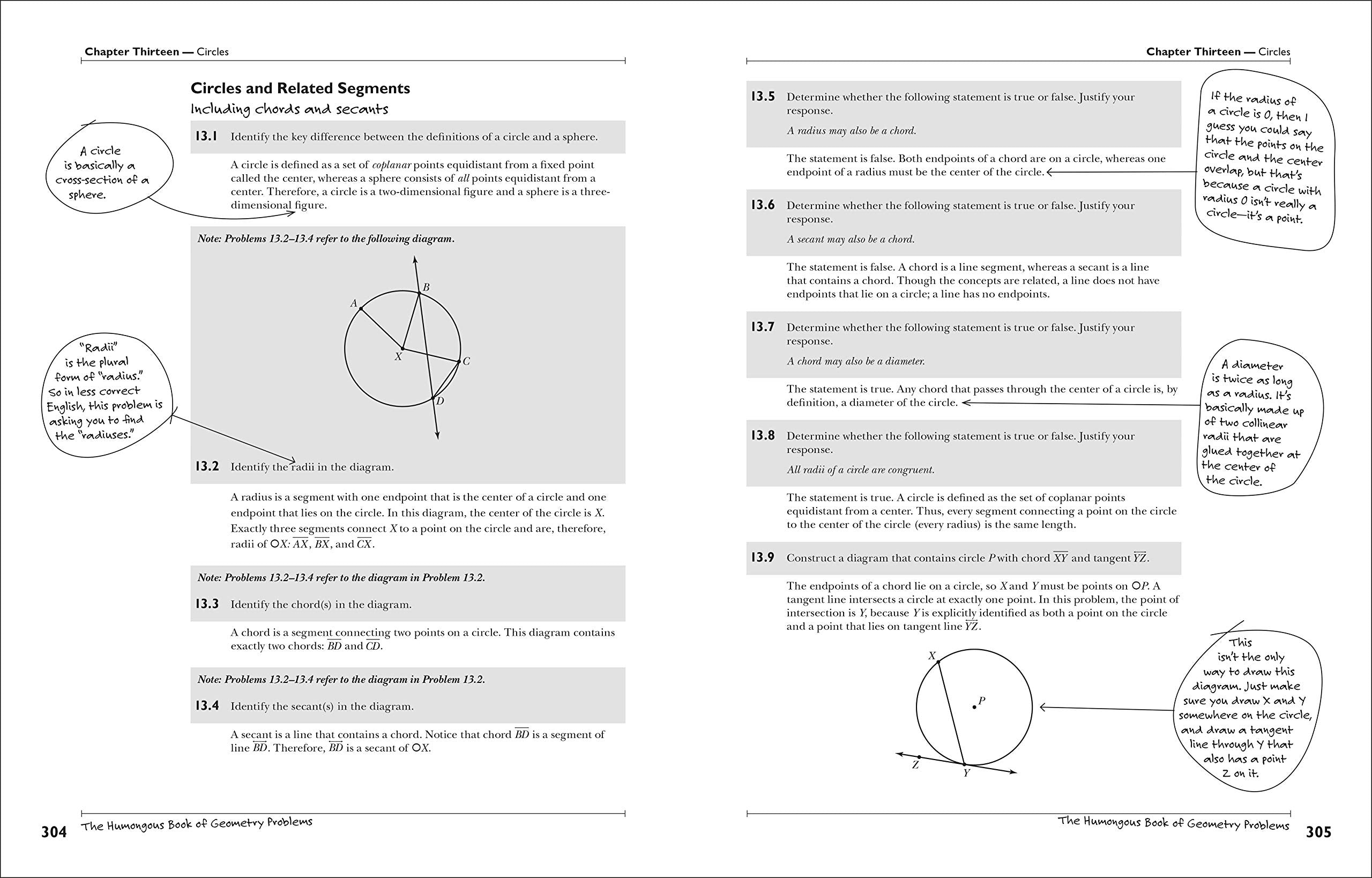 The Humongous Book of Geometry Problems (Humongous Books),Used