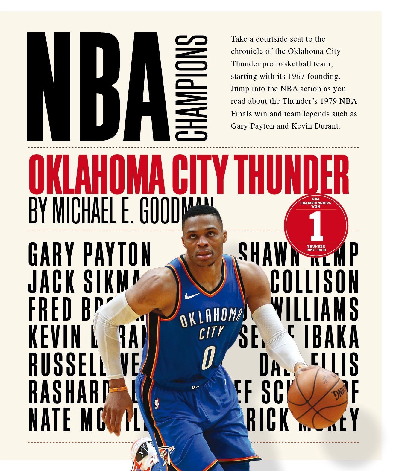 Oklahoma City Thunder (Nba Champions)