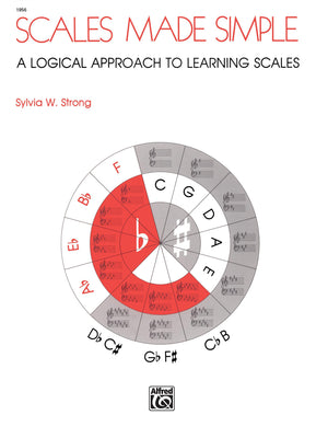 Scales Made Simple,Used