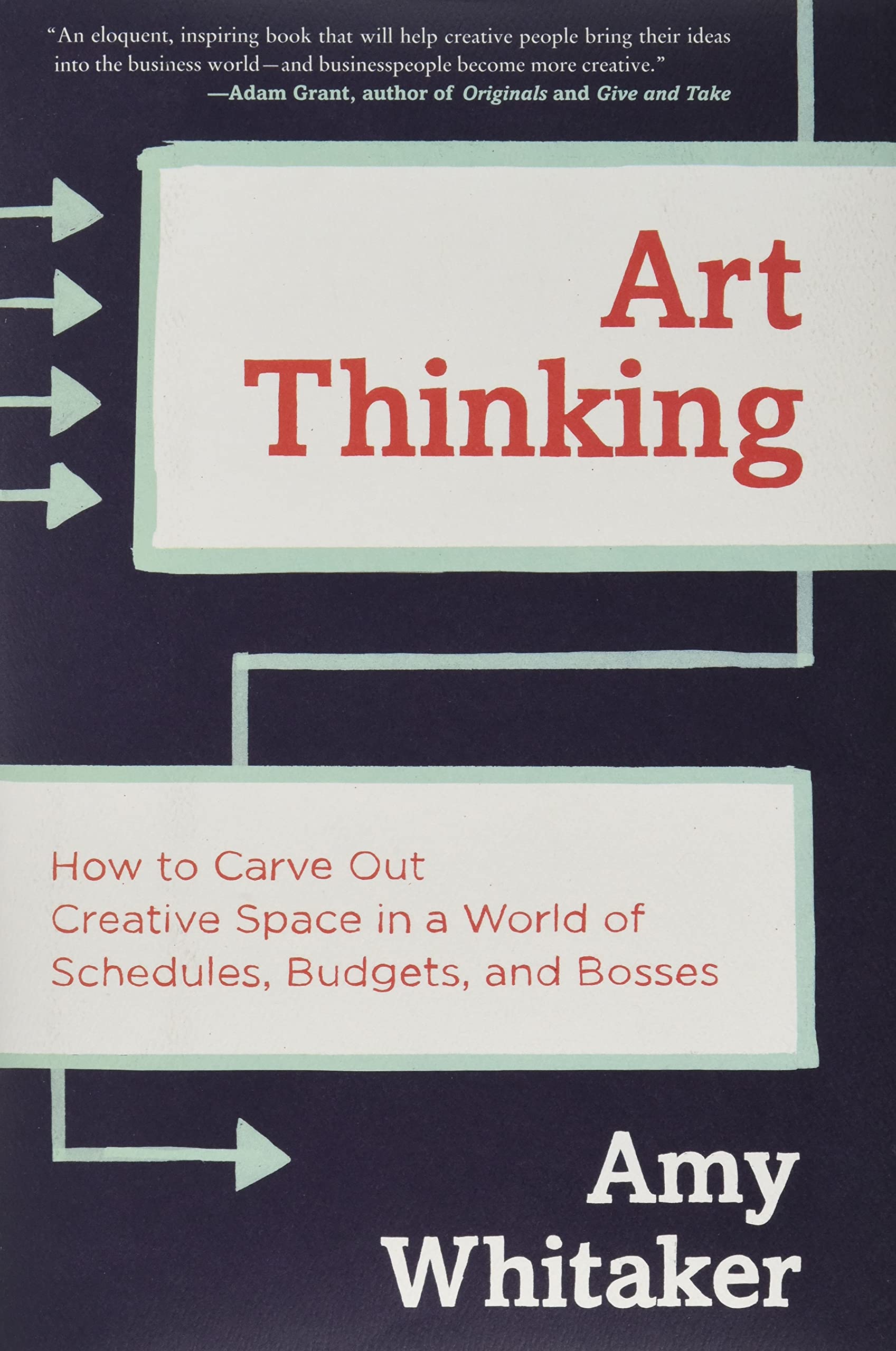 Art Thinking: How to Carve Out Creative Space in a World of Schedules, Budgets, and Bosses,Used
