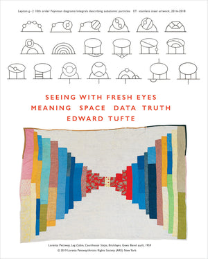 Seeing with Fresh Eyes: Meaning Space Data Truth