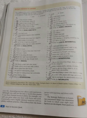 Keys to Success Quick,Used