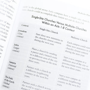 Planting Missional Churches: Your Guide to Starting Churches that Multiply,Used