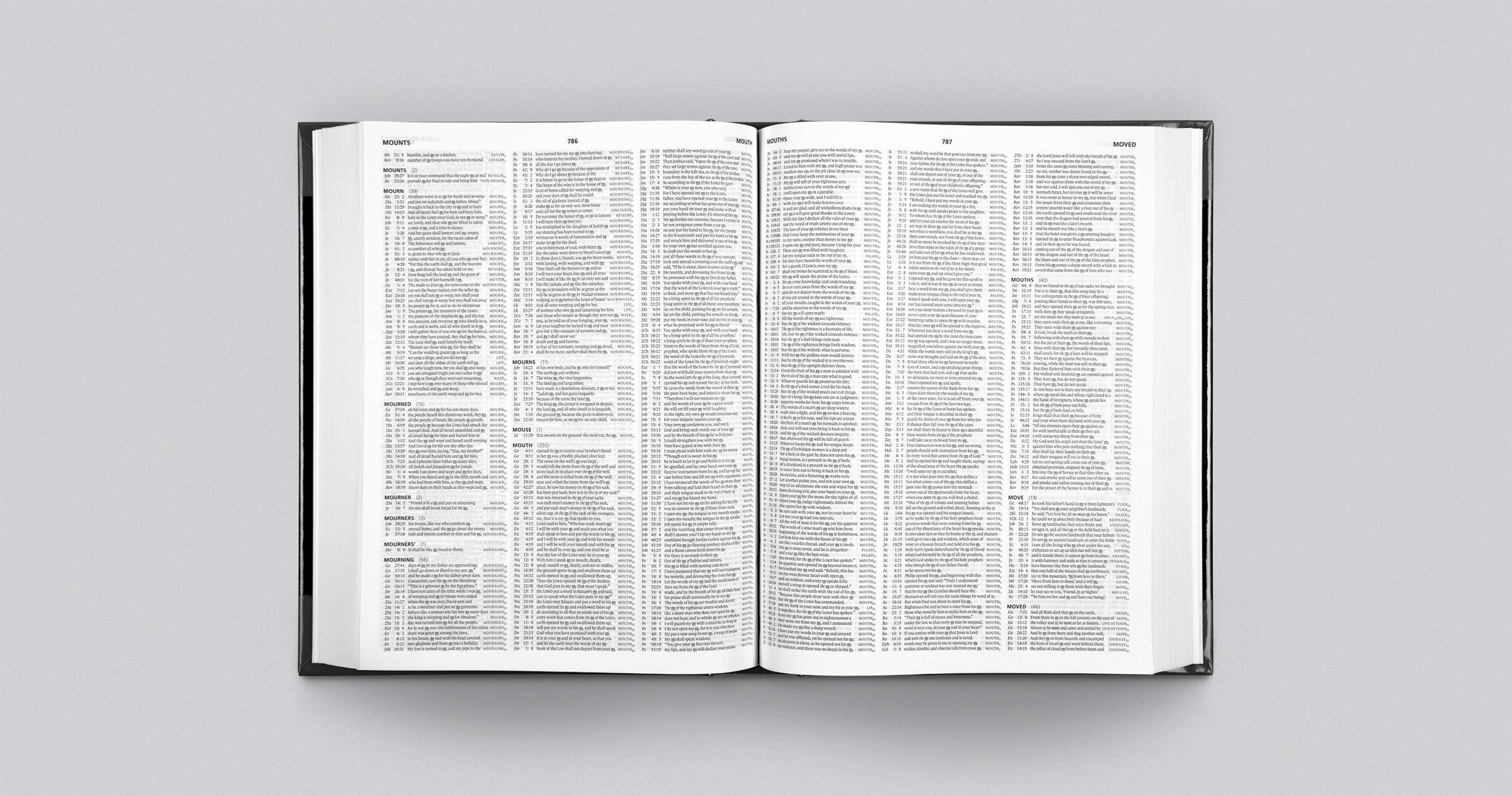 ESV Exhaustive Concordance,Used