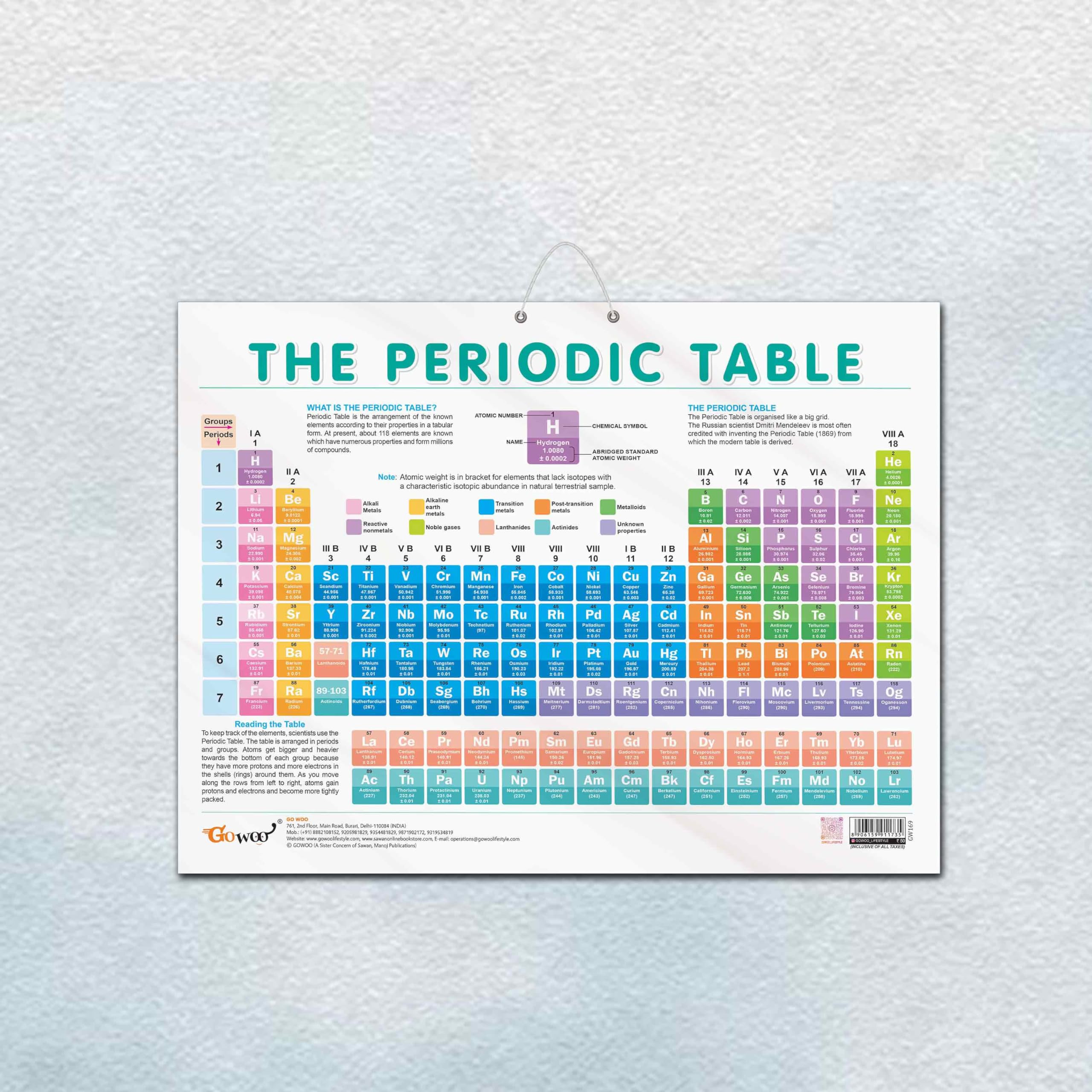 Periodic Table Chart Gloss Laminated |Chemistry Essentials: Glossy Periodic Table Learning Chart