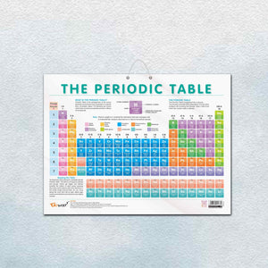 Periodic Table Chart Gloss Laminated |Chemistry Essentials: Glossy Periodic Table Learning Chart