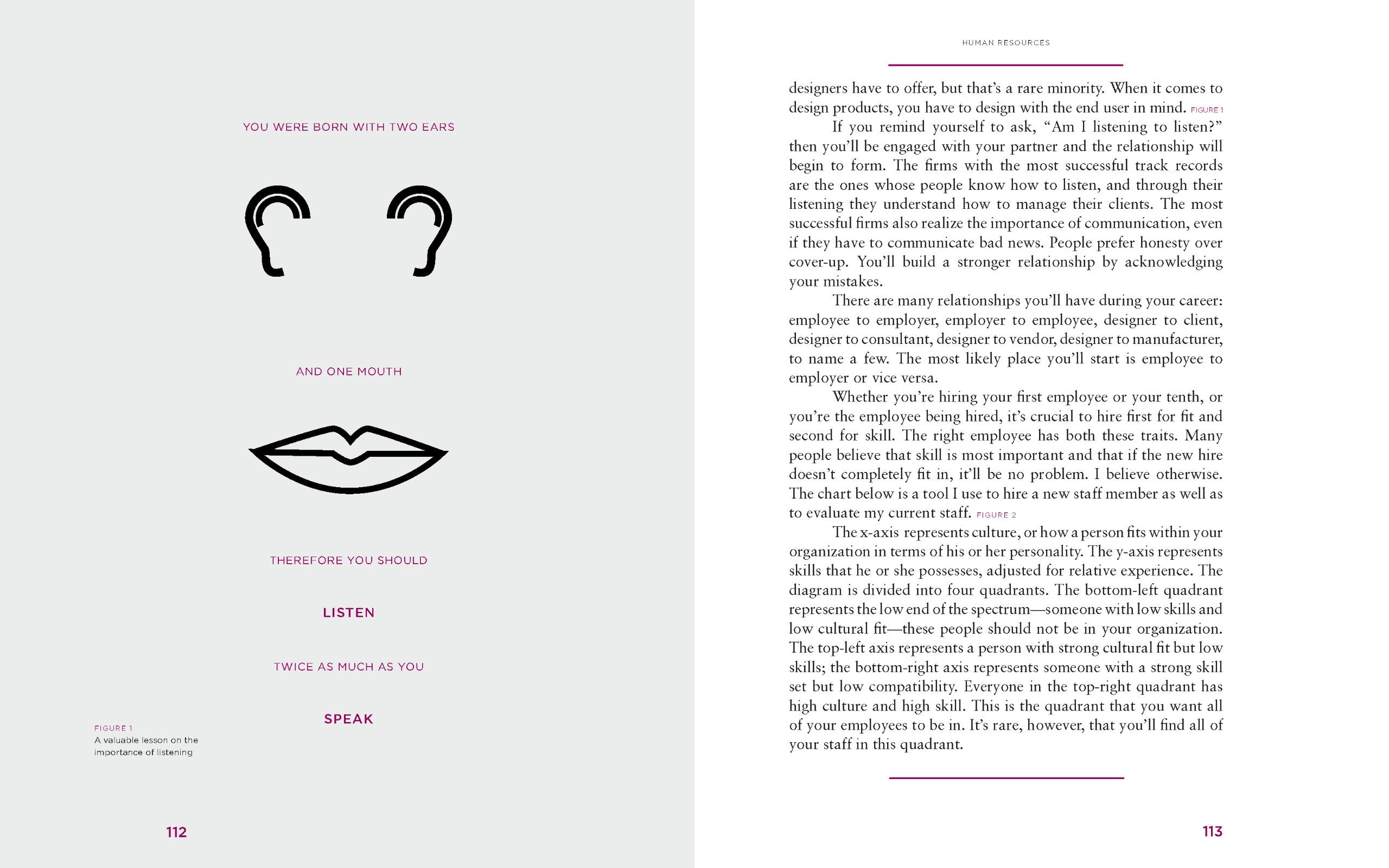 The Business of Design: Balancing Creativity and Profitability (business and career guide to creating a successful design firm),Used