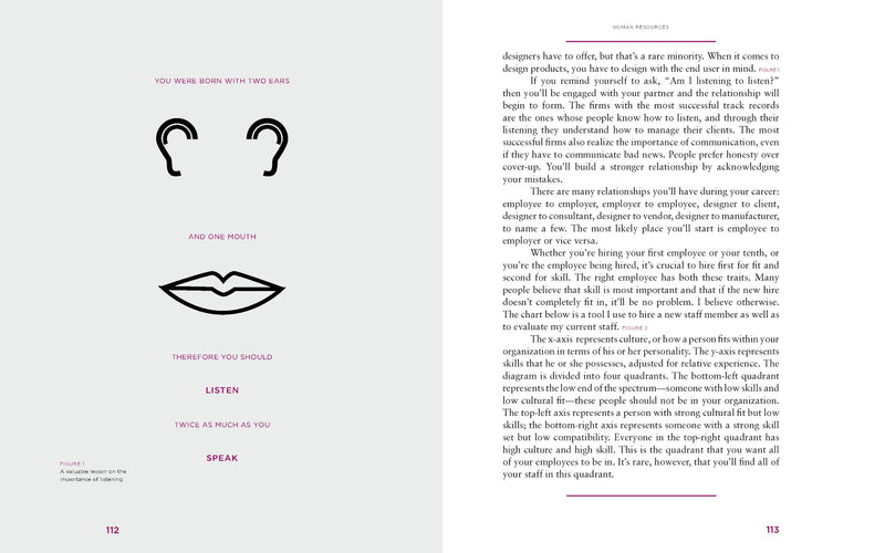 The Business of Design: Balancing Creativity and Profitability (business and career guide to creating a successful design firm),Used