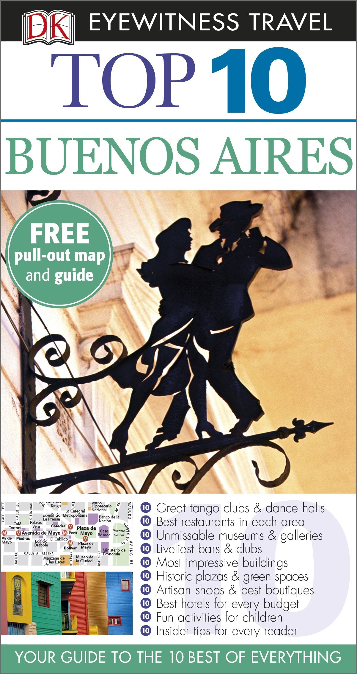 BUENOS AIRES,Used