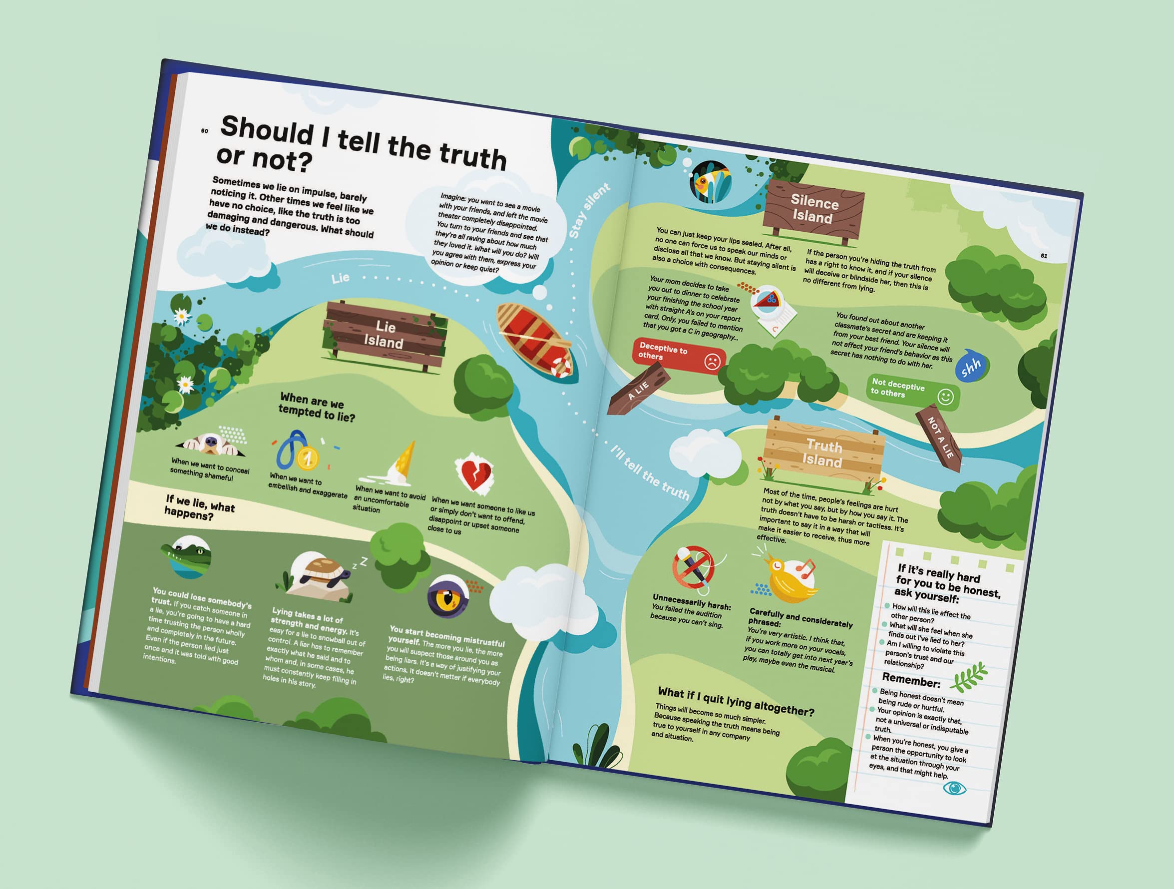 Life Skills For Teens: The 1st Visual Book on Soft Skills For Teenagers. Essential Life Skills For Teens Told Through Infographi,Used
