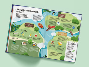 Life Skills For Teens: The 1st Visual Book on Soft Skills For Teenagers. Essential Life Skills For Teens Told Through Infographi,Used